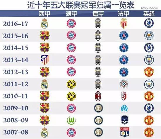 们感受到篮